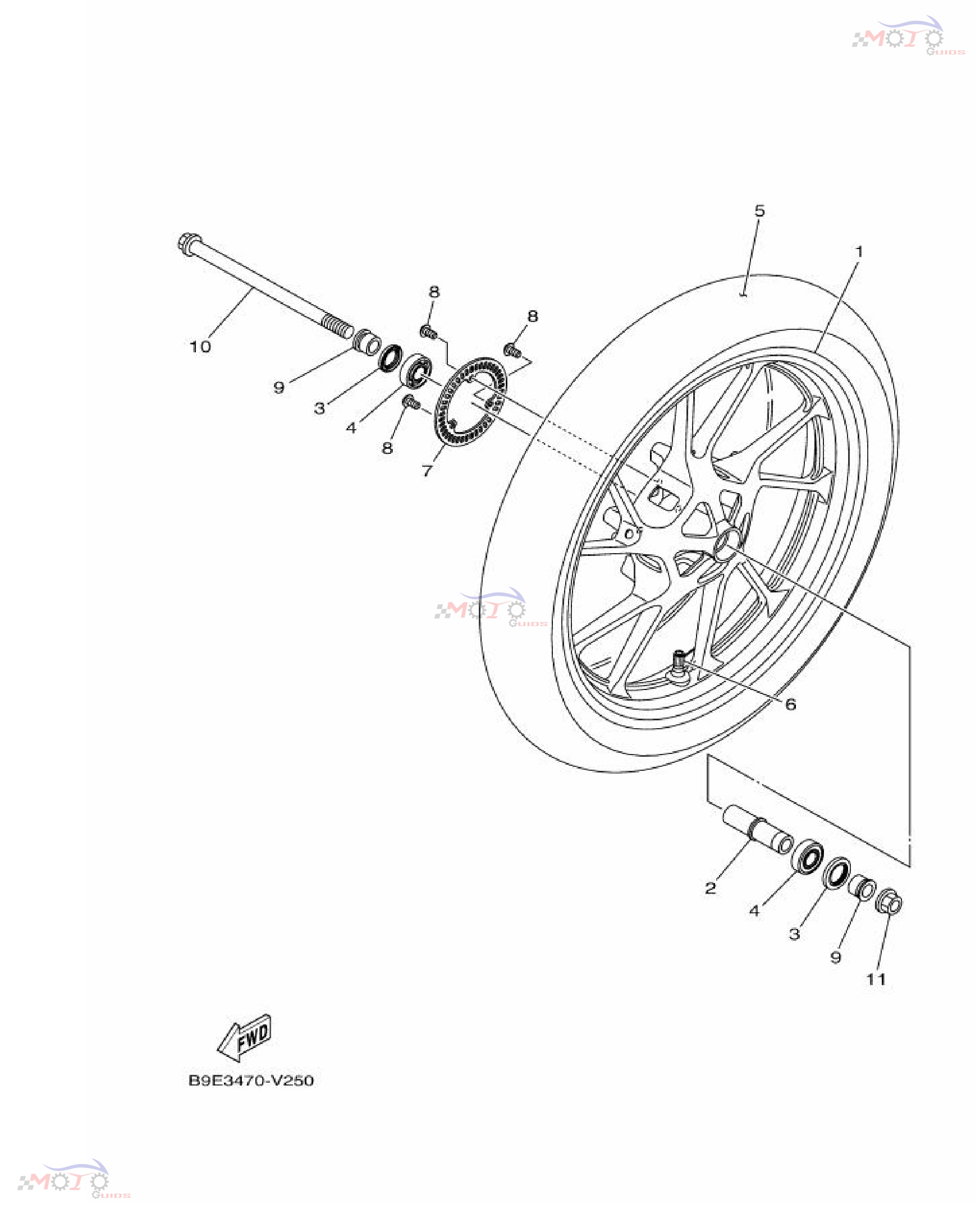 Frame Diagram